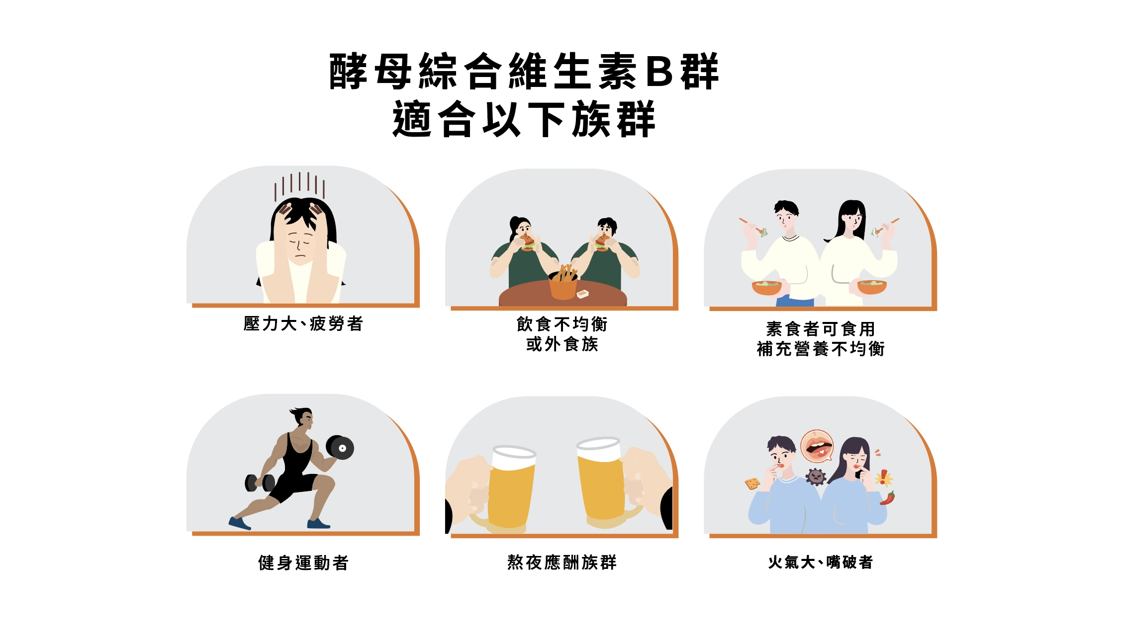 昱臻生技 B群 適合族群